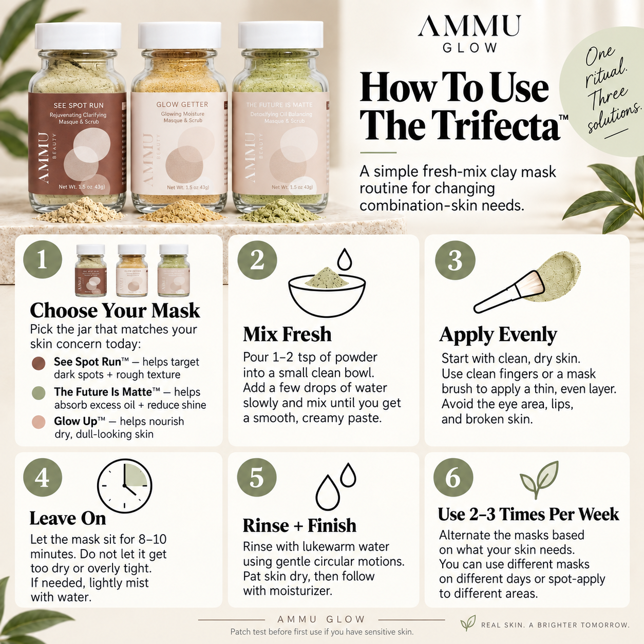 The Trifecta™ 3-Piece Combination Skin Kit